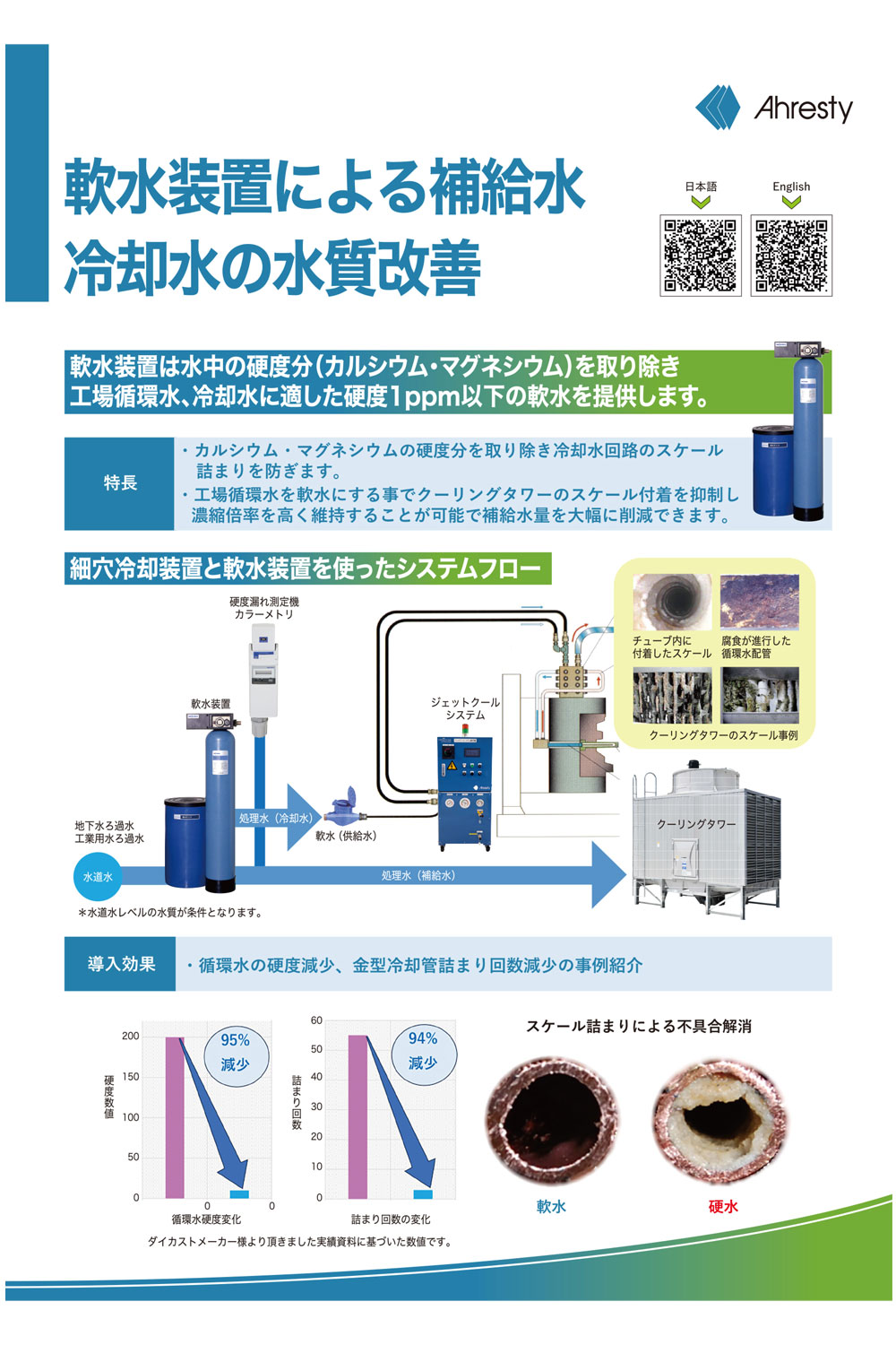 2024 ダイカスト展示会掲示パネル